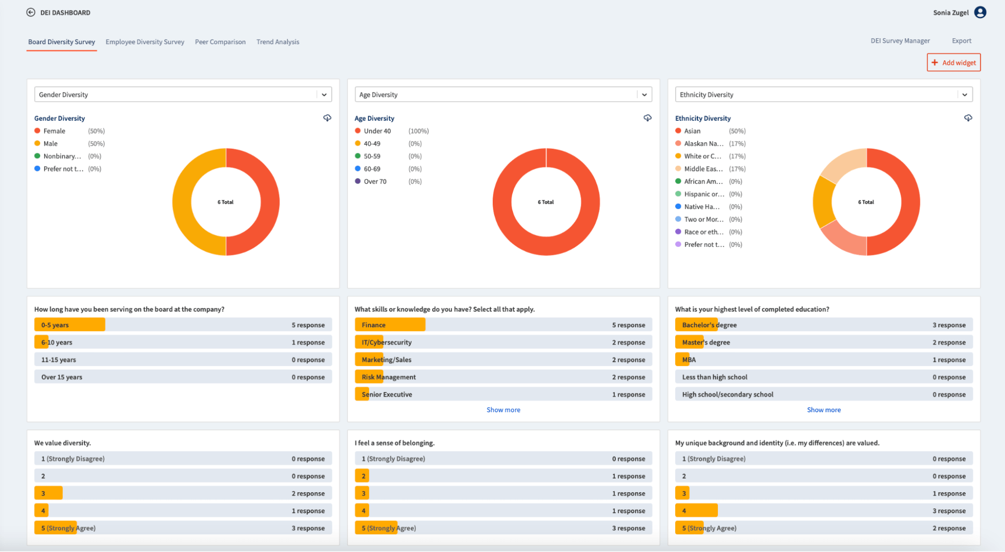 ESG-Playbook-Dashboard-Diversity