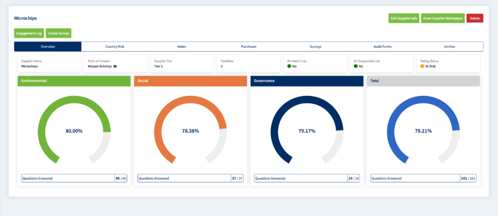 ESG-Playbook-Supply-Chain-Dashboard